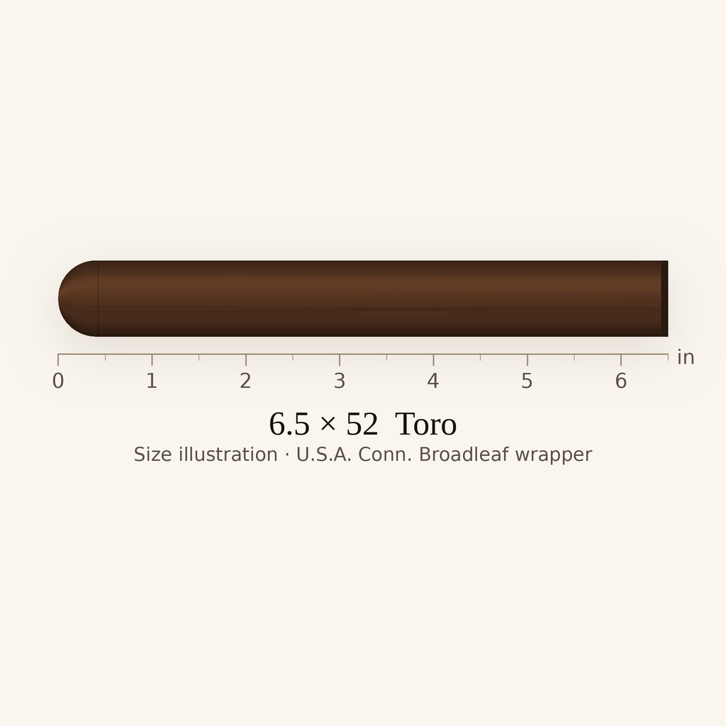 Rocky Patel Sun Grown Maduro Toro