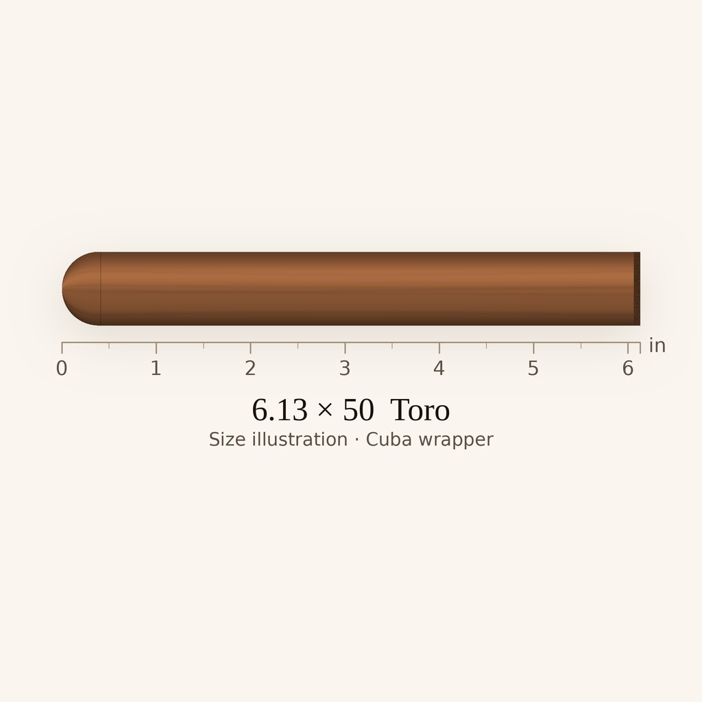 La Gloria Cubana Podium Exclusivo Francia