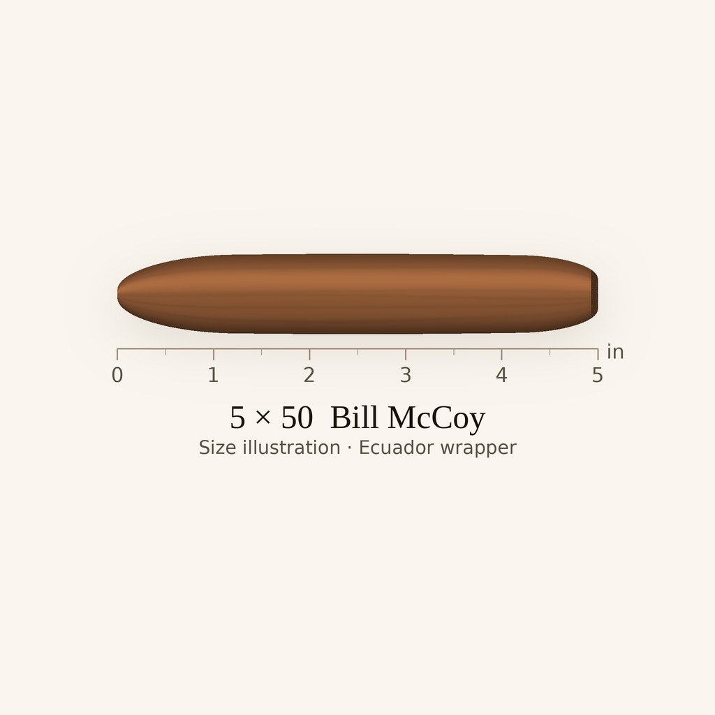 Intemperance Volstead 1920 Bill McCoy
