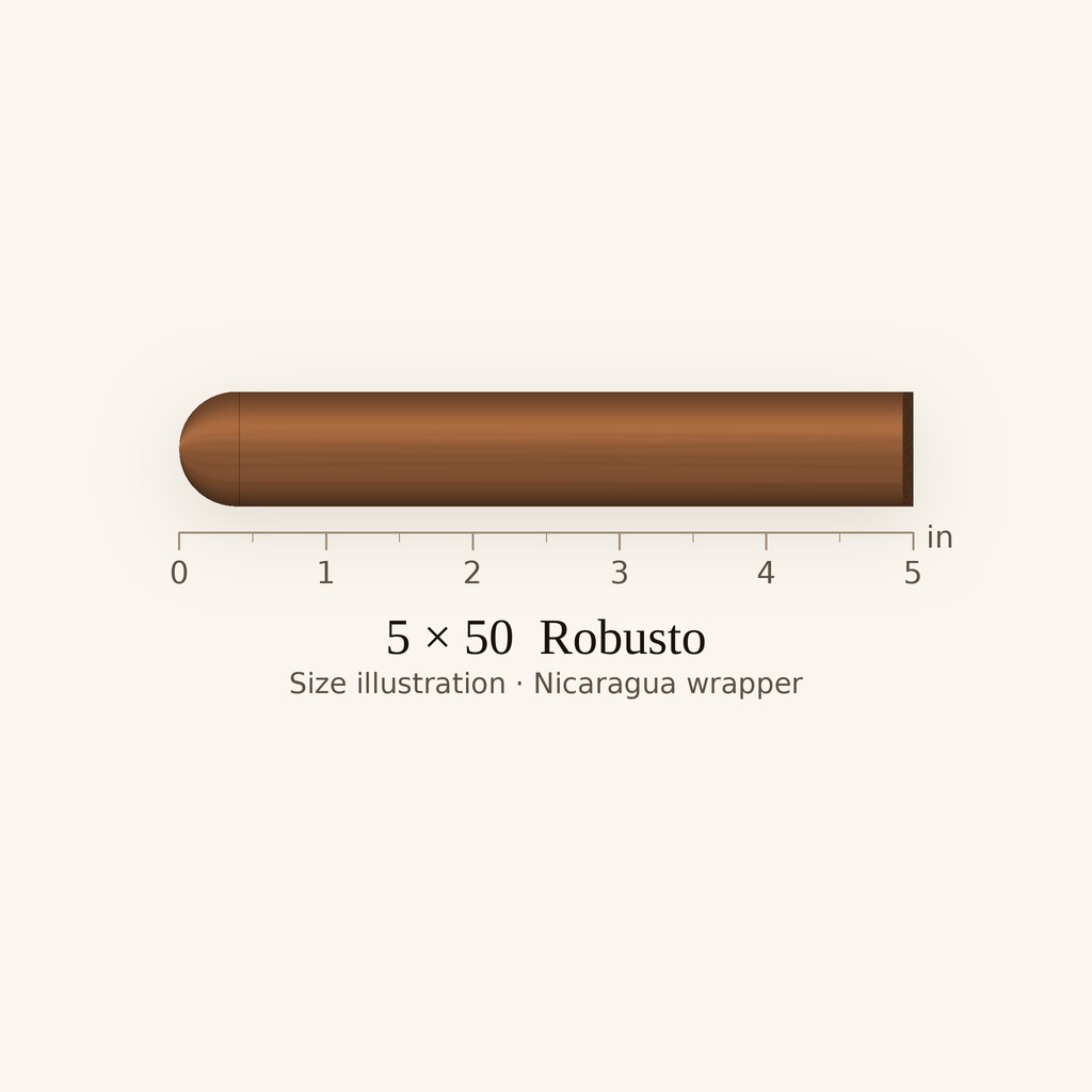 Padrón 2000 - Medium-Full Robusto cigar by Padron