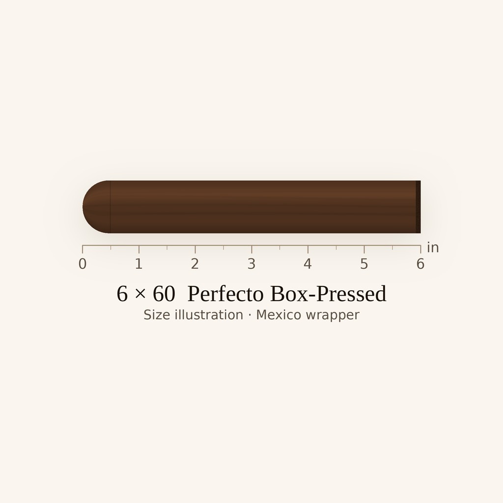 Cohiba Riviera Perfecto Box-Pressed