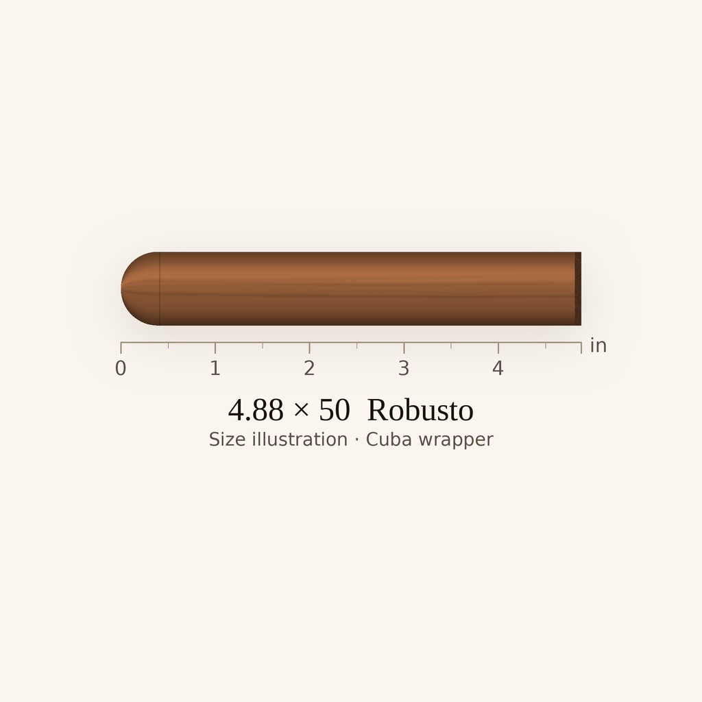 Montecristo Millennium Reserve Robusto