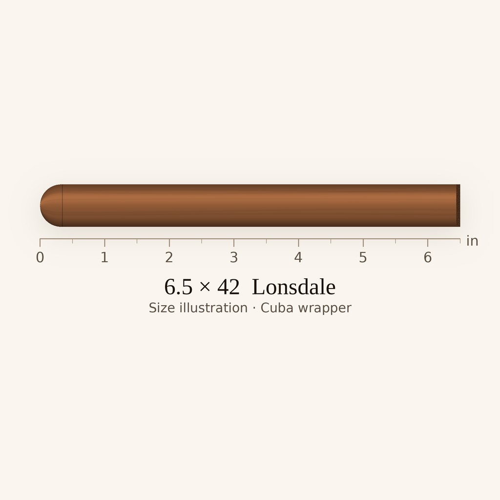 Cabañas No. 751 Alfred Dunhill - Undisclosed Lonsdale cigar by Cabañas