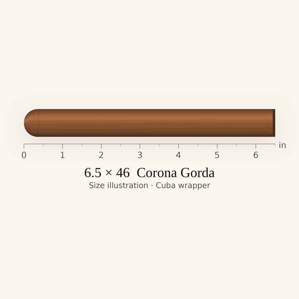 H. Upmann No. 4 Alfred Dunhill