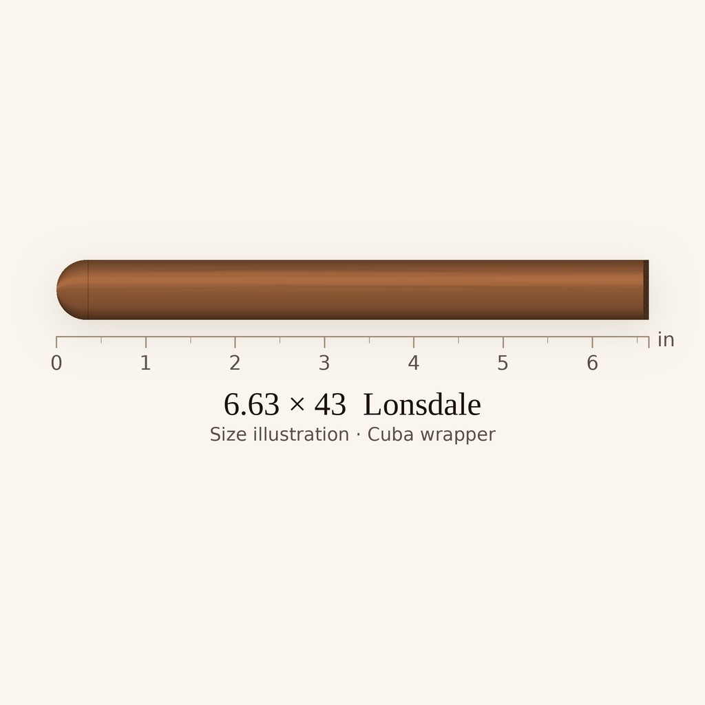 Partagas Selection Privada No. 1