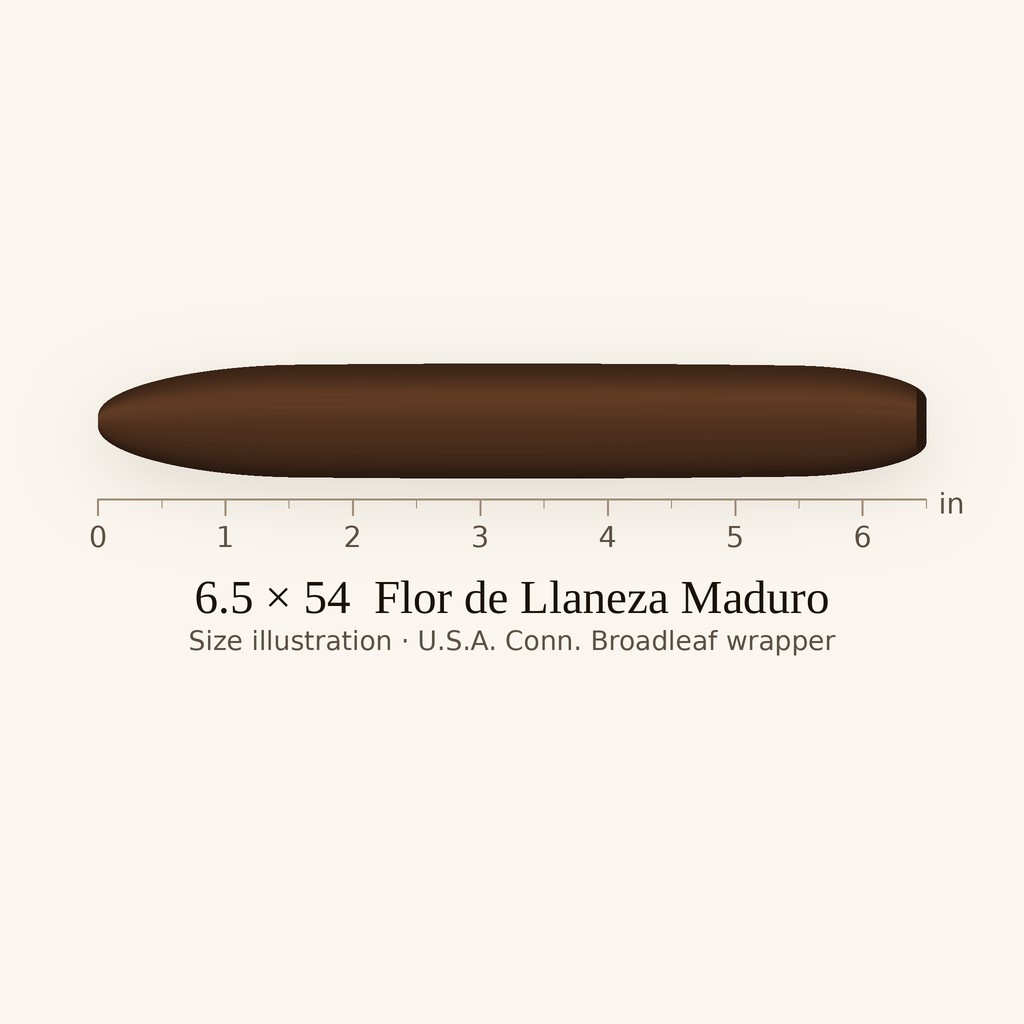 El Rey del Mundo Flor de Llaneza Maduro