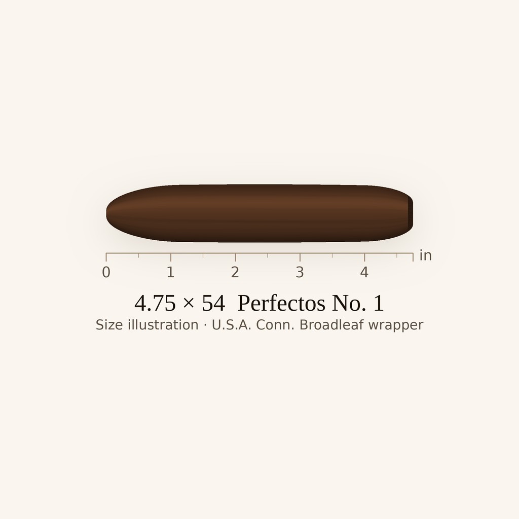 La Flor Dominicana El Jocko Perfectos No. 1