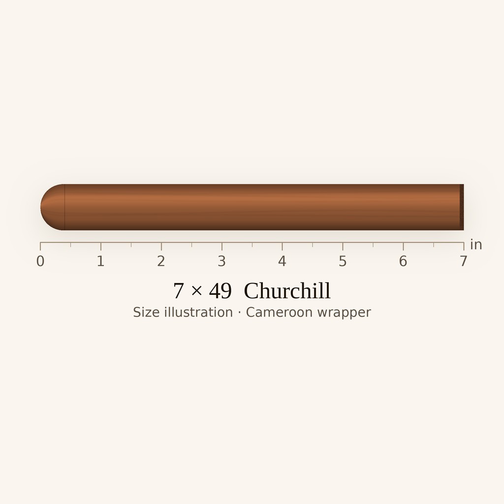 Cohiba Churchill - Mild-Medium Churchill cigar by Cohiba