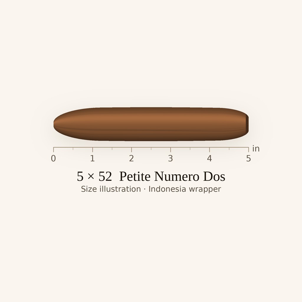 Romeo y Julieta 1875 Tubos Petite Numero Dos
