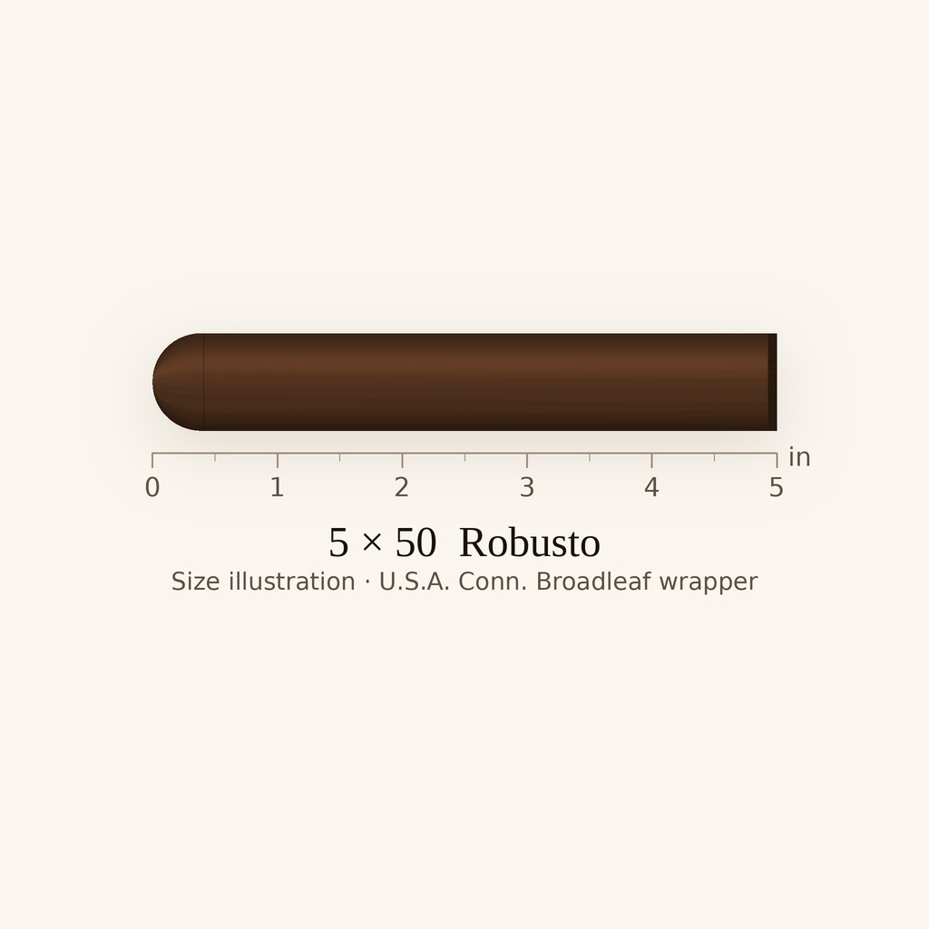 Camacho Special Limited Reserve Rothschild Maduro - Undisclosed Robusto cigar by Camacho