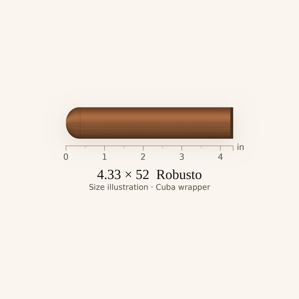 Montecristo Petit Edmundo