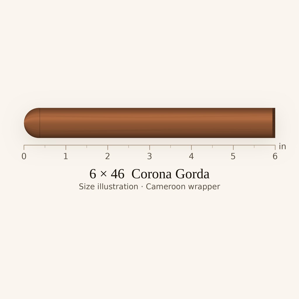 Benji Menendez Partagas Master Series Majestuoso