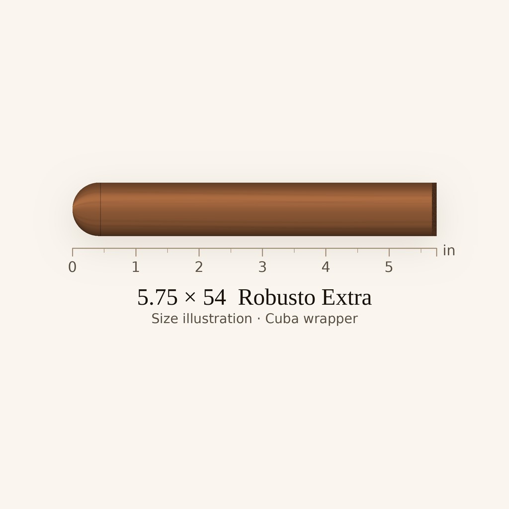 Cohiba Behike BHK 54 - Medium-Full Robusto Extra cigar by Cohiba