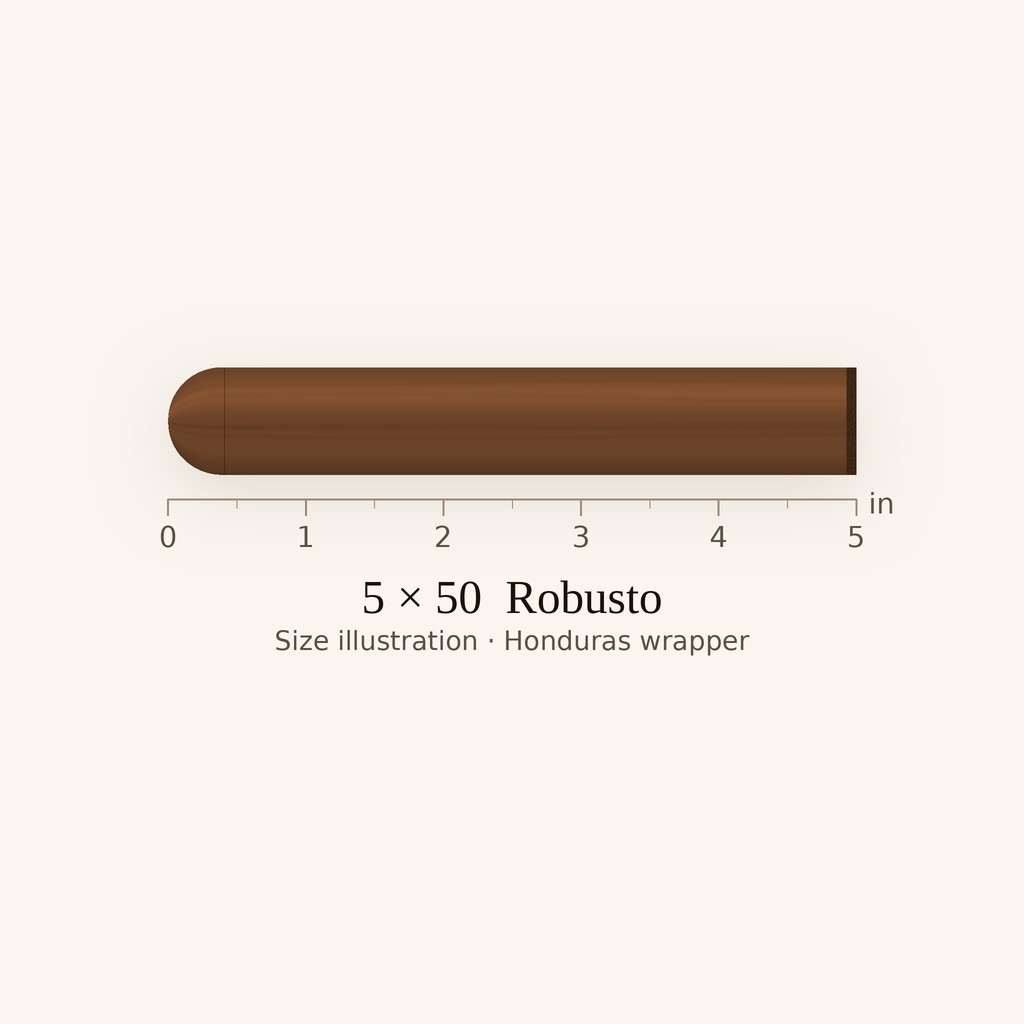 Alec Bradley Prensado Robusto