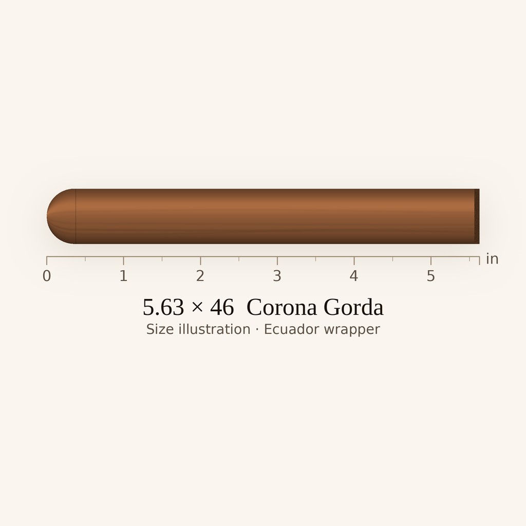 San Cristobal Quintessence Corona Gorda