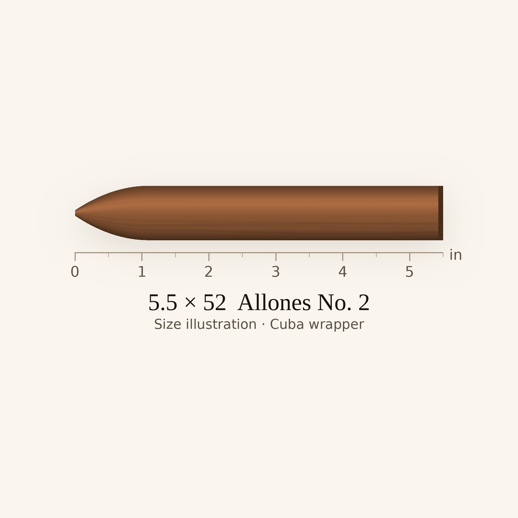Ramon Allones Allones No. 2 Edicion Limitada 2019