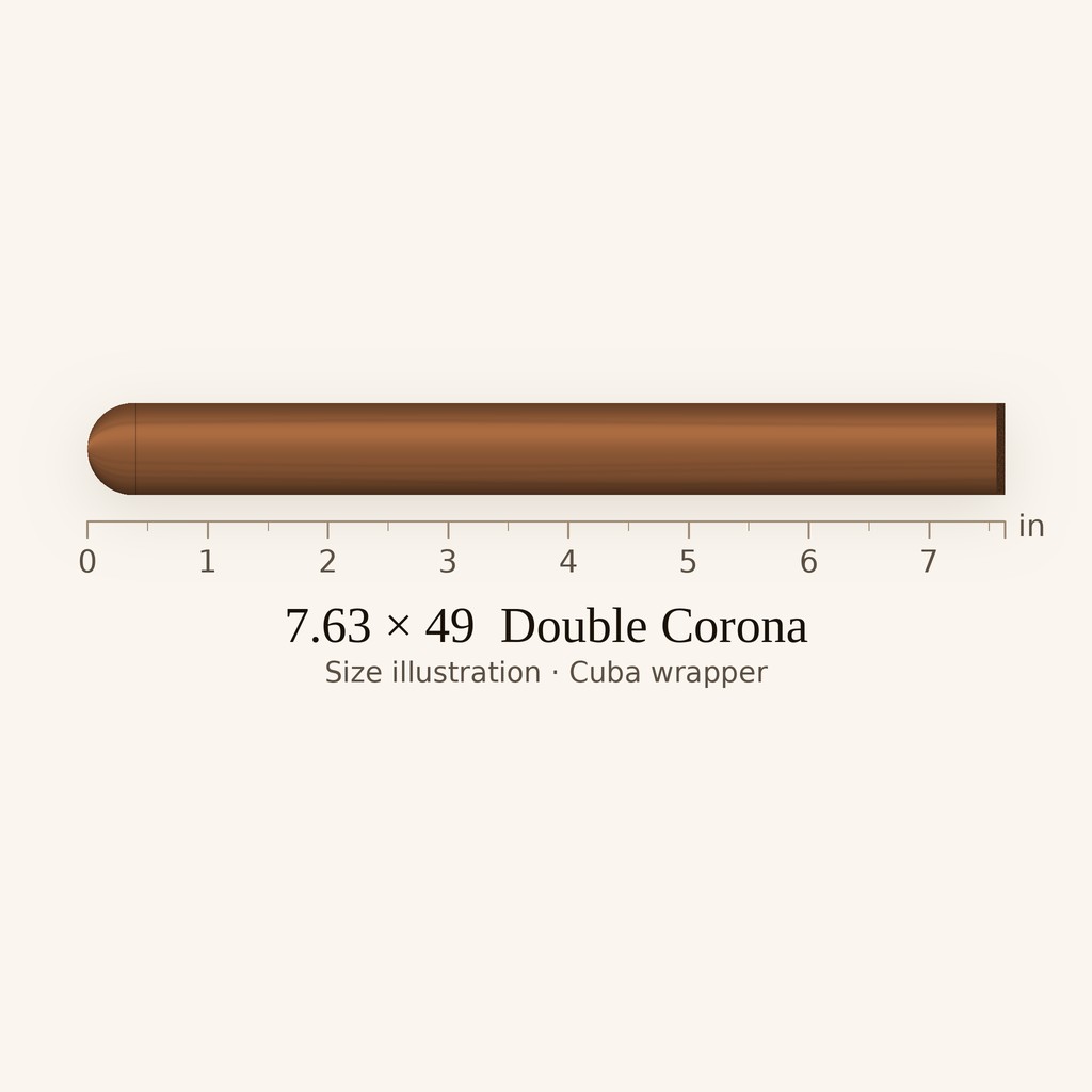 Ramon Allones Gigantes