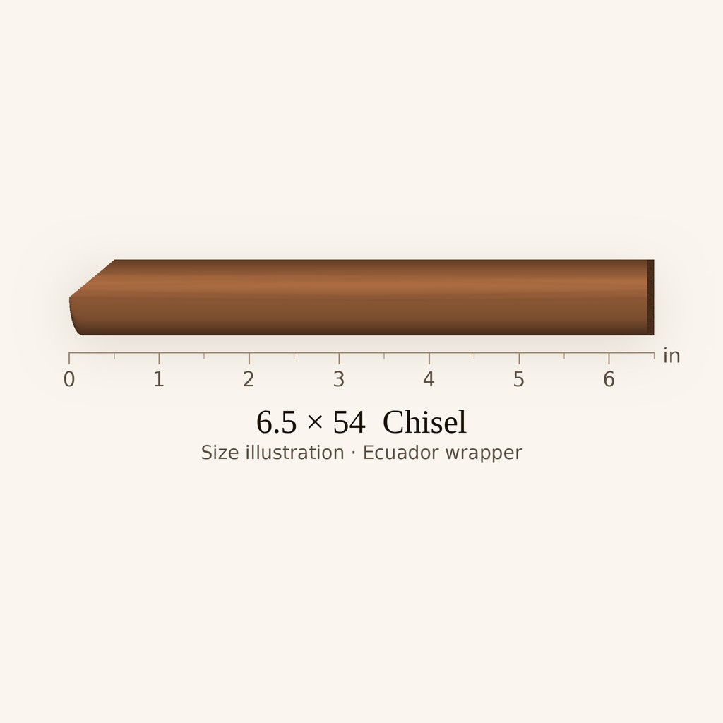 La Flor Dominicana Air Bender Chisel